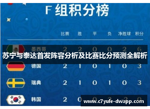 苏宁与泰达首发阵容分析及比赛比分预测全解析